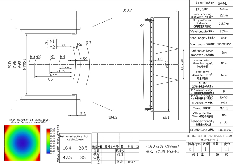 遠(yuǎn)心場鏡355nm