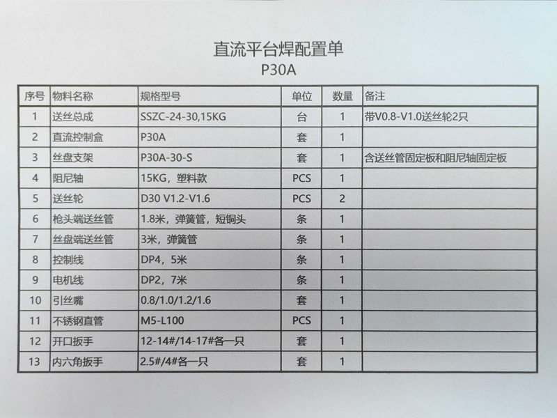 平臺(tái)焊送絲機(jī)24V直流配置單